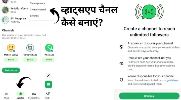 Whatsapp Channel से पैसे कैसे कमाए 